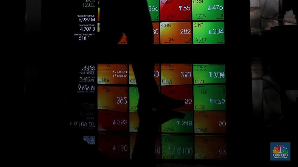 IHSG Meroket! 4 Saham Ini Wajib Masuk Portofolio Anda!
