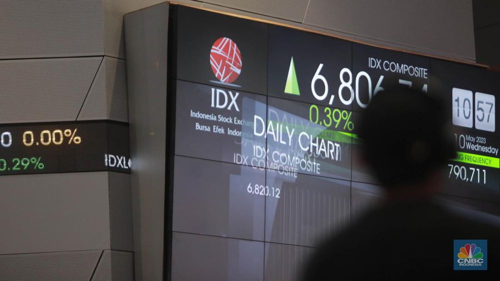 IHSG:  Di Atas 6.200,  Awas Naik Lagi!