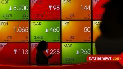 IHSG Meroket Jelang Akhir Pekan!