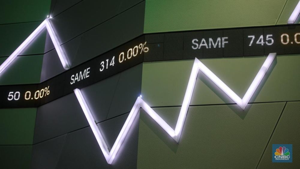 IHSG Ambles! 414 Saham Loyo