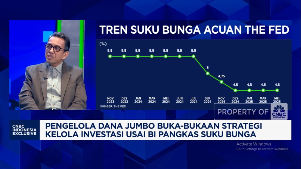 BI Rate Turun, Saham Ini Jadi Rebutan Investor!