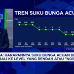 Bank Digital Incar Cuan dari Biaya, Andalkan AI!