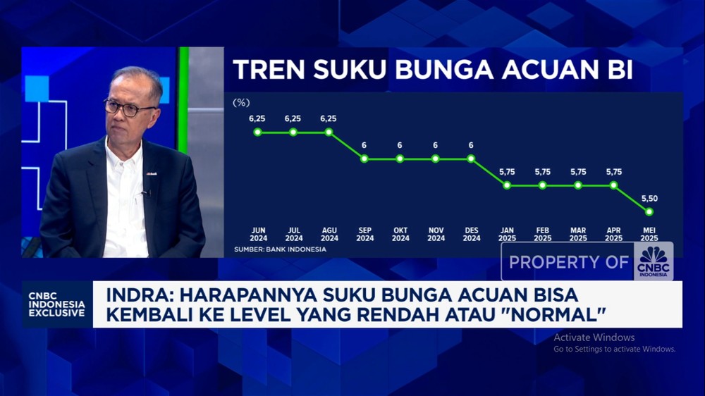 Bank Digital Incar Cuan dari Biaya, Andalkan AI!