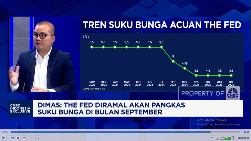 Rupiah Stabil, Suku Bunga BI Aman? Ini Kata Ahli!