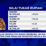 Prabowo Effect: Investor Dana Jumbo Pilih Nunggu Dulu?