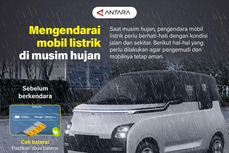 Mobil Listrik Aman di Hujan? Ini Tipsnya!