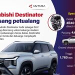 Mitsubishi Destinator: SUV Keluarga Idaman Siap Berpetualang!