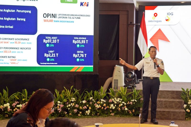 KAI Cetak Rekor! Aset Meroket Rp44,9 Triliun!