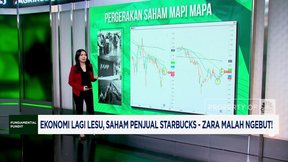 Gaya Hidup Tak Goyah! Saham Starbucks Cs Terbang Tinggi