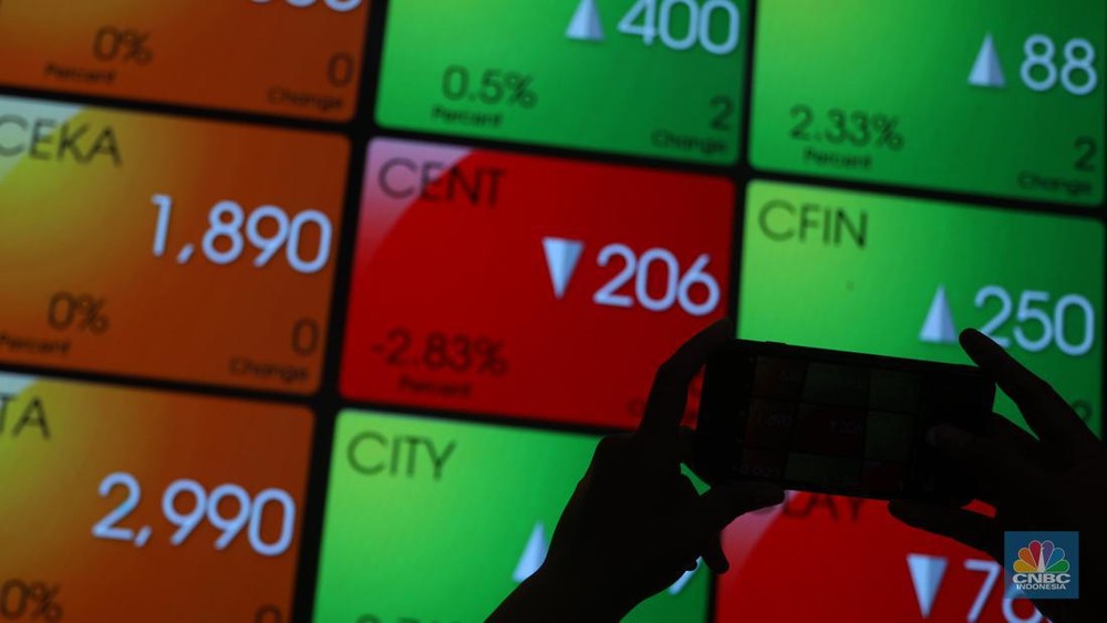 MFIN Merosot! Merger dengan Adira Bikin Investor Panik?