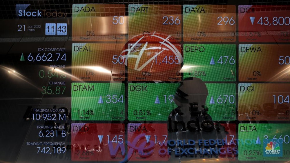 CUAN Stock Split! Harga Sahamnya Jadi Segini?