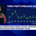 Jelang 2025: Jurus Ampuh Investasi di Tengah Pasar Volatil!