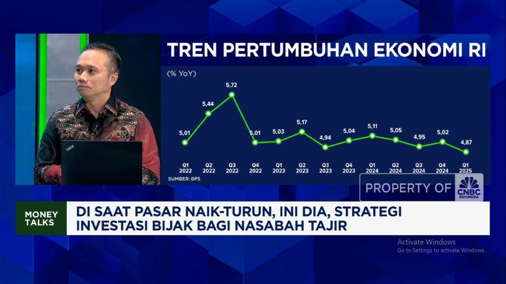 Jelang 2025: Jurus Ampuh Investasi di Tengah Pasar Volatil!