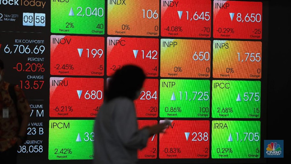 Djarum Makin Agresif! Tambah Saham di SSIA Lagi?