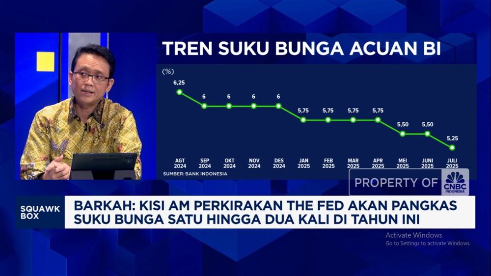  Sinyal Kuat! Suku Bunga Turun, Asing Borong Saham RI?