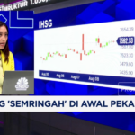  IHSG Terbang Tinggi, Industri Masih Tertekan?