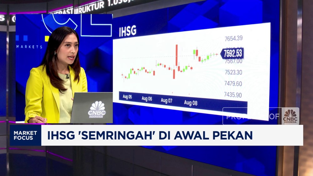  IHSG Terbang Tinggi, Industri Masih Tertekan?