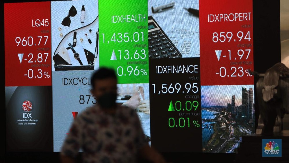 CDIA Terus Tertekan, Investor Panik Jualan?