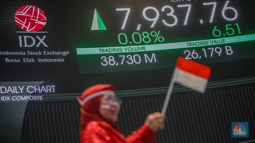 Judul Clickbait: SMCB: Legenda Saham, Sejak Era Soeharto!