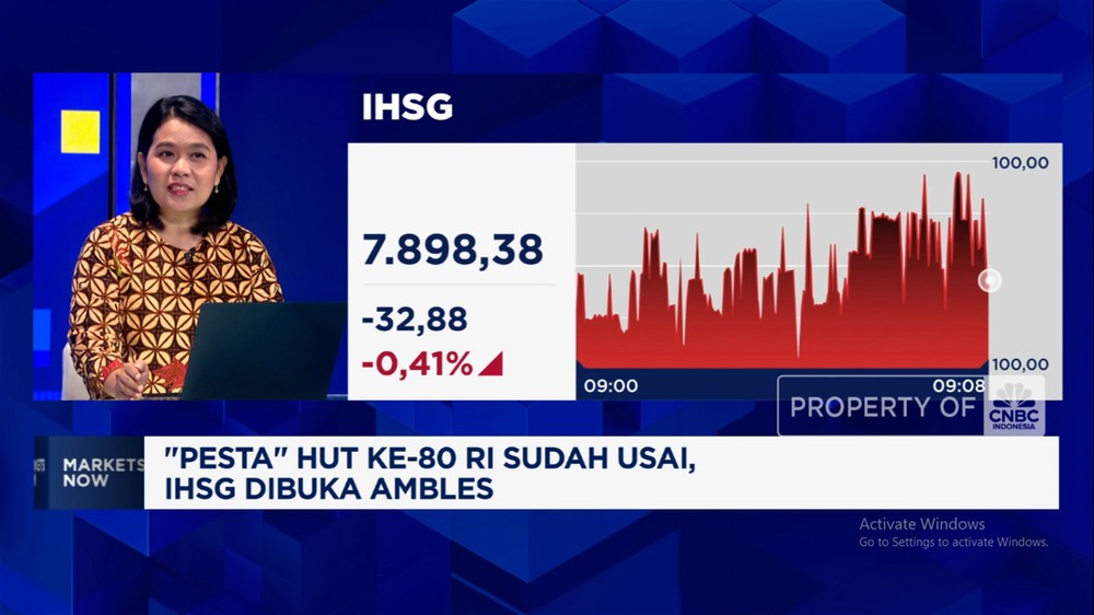 IHSG Terkoreksi! Euforia Kemerdekaan Mereda?