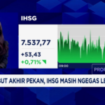 IHSG Terbang Tinggi! Akhir Pekan Penuh Cuan?
