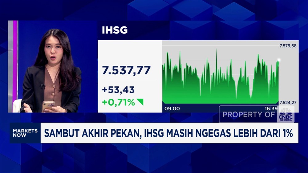 IHSG Terbang Tinggi! Akhir Pekan Penuh Cuan?