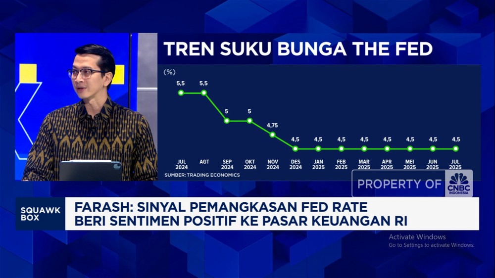 Rahasia Cuan Investasi Terungkap Sekarang Juga