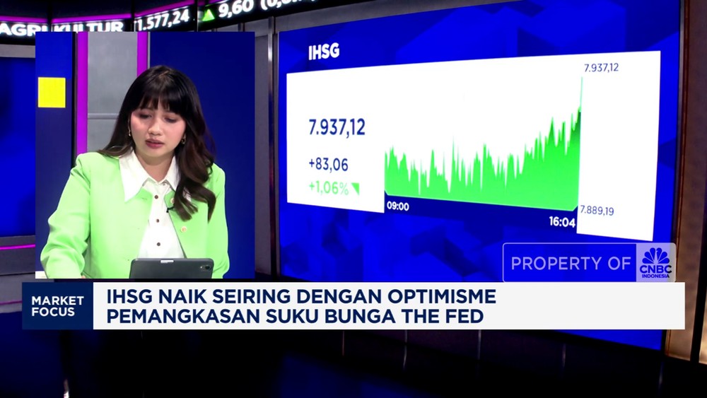  Trump Goyang The Fed IHSG Terbang Tinggi