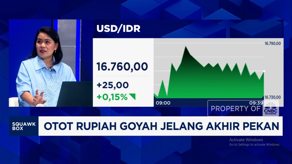 Rupiah Bangkit Kejutan The Fed Selamatkan? 1 Rupiah Bangkit Kejutan The Fed Selamatkan?