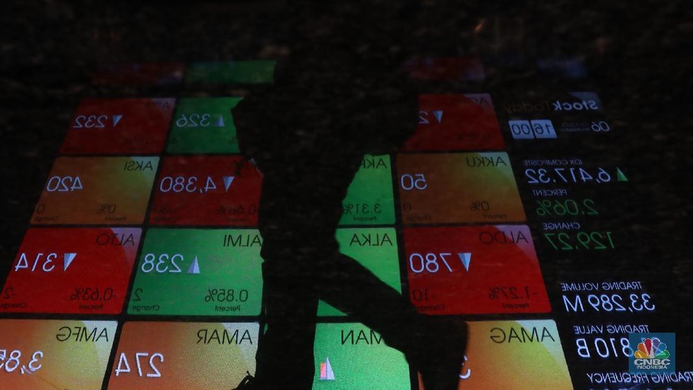 Asing Borong Saham Saat IHSG Terjun Bebas Kok Bisa 1 Asing Borong Saham Saat IHSG Terjun Bebas Kok Bisa