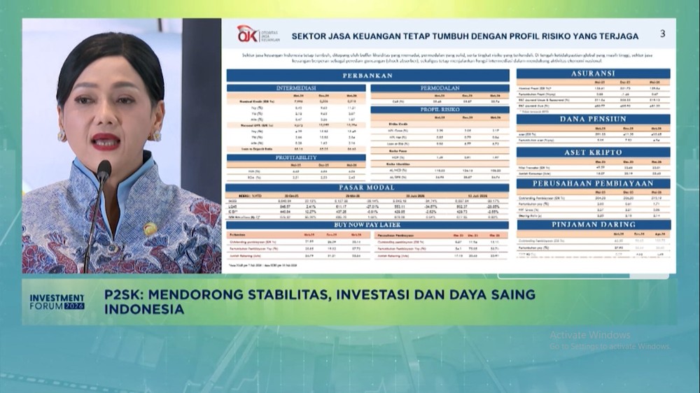 OJK DPR Terbang ke New York Jawab Dunia 1 OJK DPR Terbang ke New York Jawab Dunia