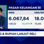 Beranda 17 terkuak rahasia rupiah perkasa pasar bergetar