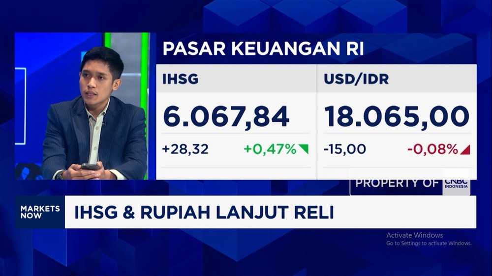 Beranda 26 terkuak rahasia rupiah perkasa pasar bergetar