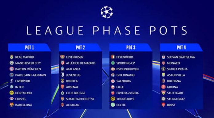 pot neraka ucl bikin unggulan gemetar