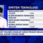 rahasia cuan bukan cuma bank ini kata ahli