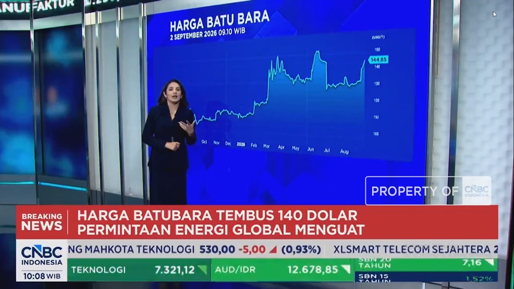 Dolar Menggila IHSG Merana Batu Bara Pesta 1 Dolar Menggila IHSG Merana Batu Bara Pesta